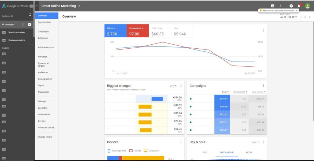 AdWords Beta Update
