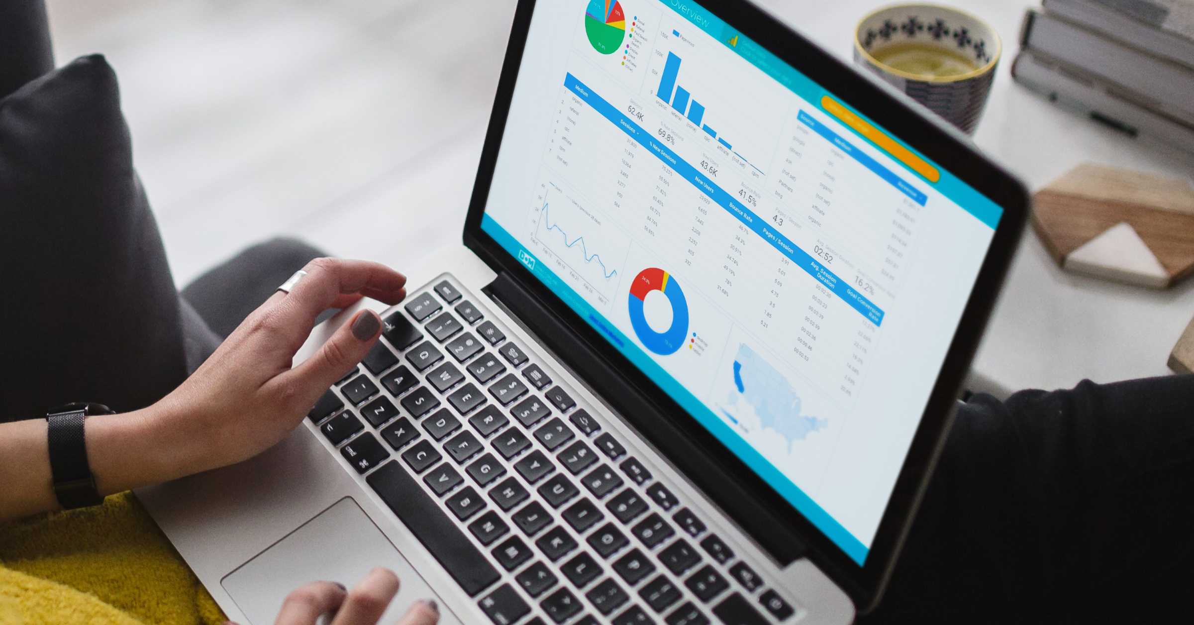 Looker Studio Templates | Data Studio Templates