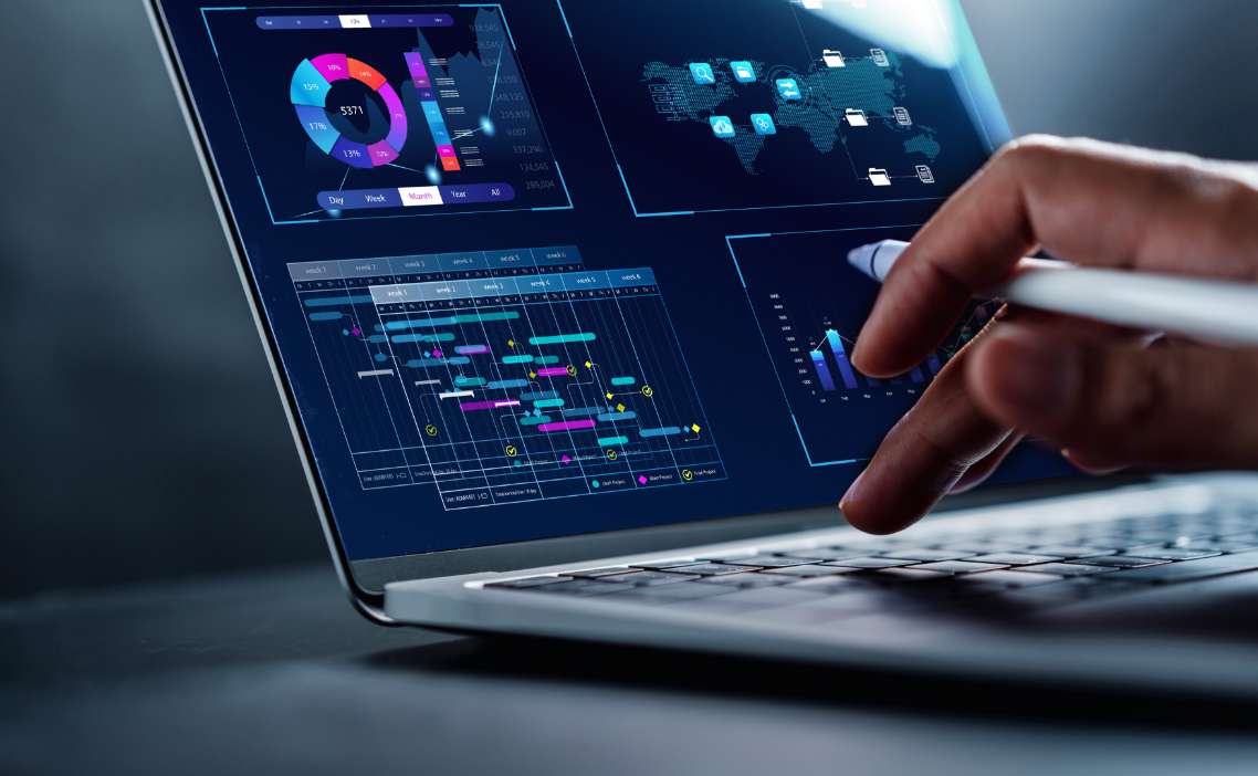 Series C Funded B2B SaaS