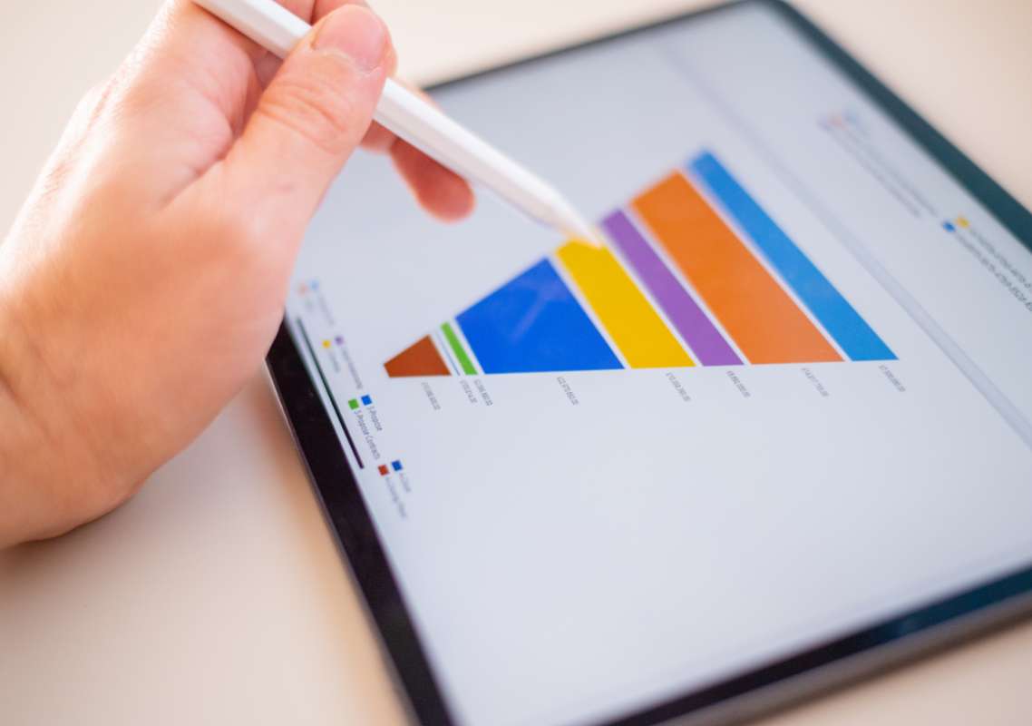 Conversion Rate Optimization Services | CRO Services