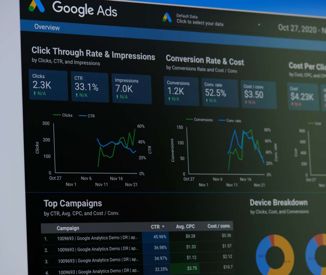 Retargeting and Remarketing Service