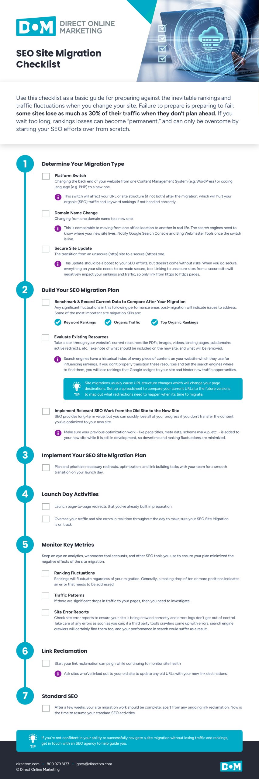 Direct Online Marketing Site Migration Checklist