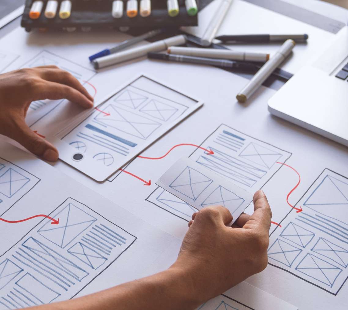 Website Wireframing and Design | Website Planning