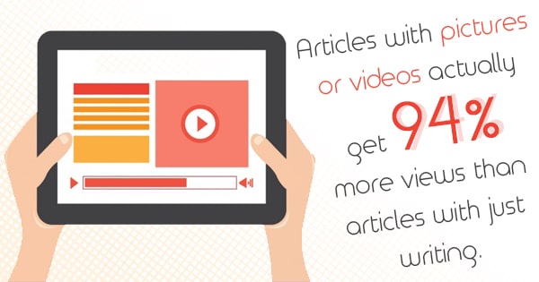 Digital Marketing for Small Business | Internet Marketing Trends For SMBs In 2024