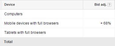 mobile-bid-adjustments