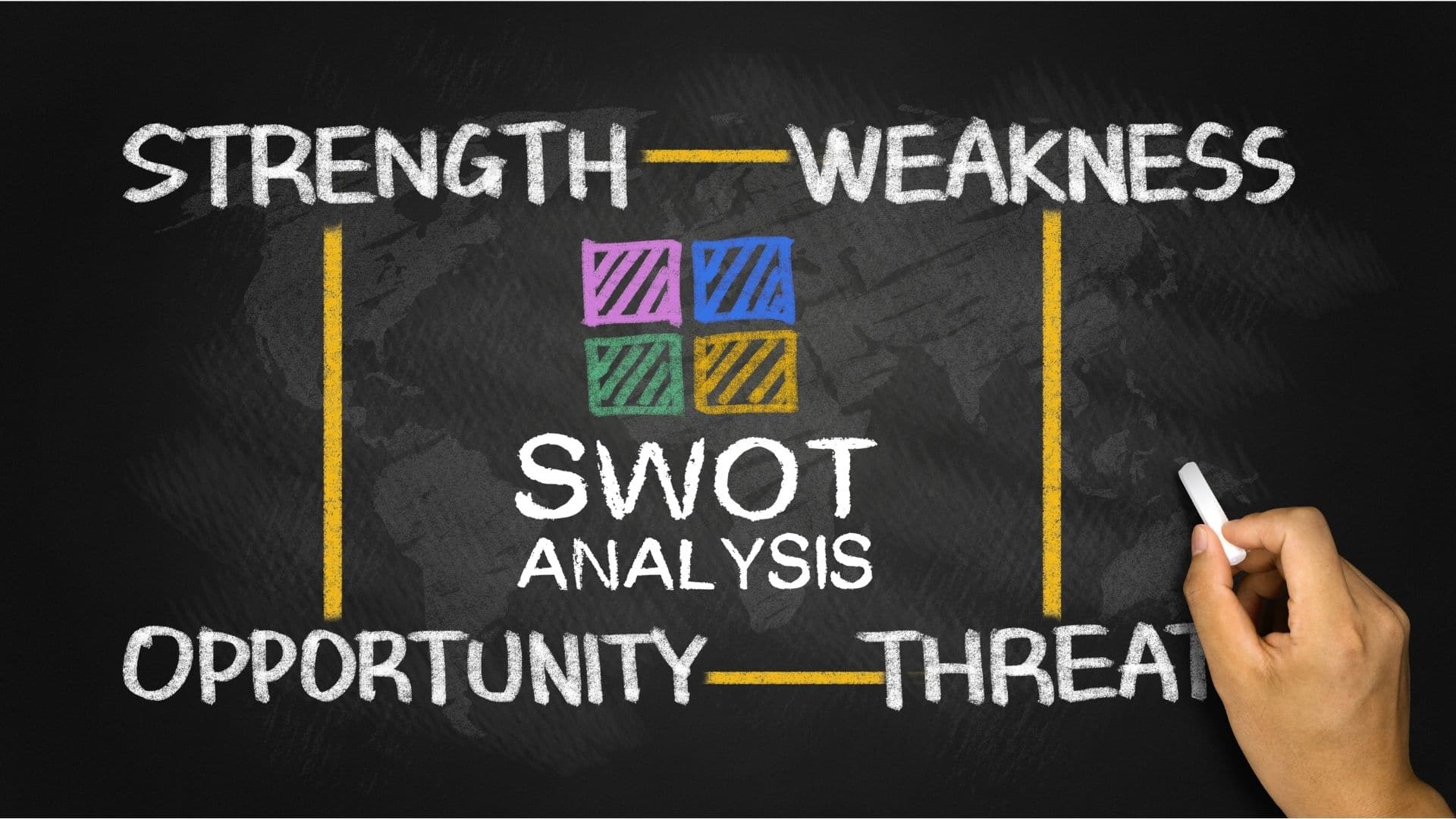swot analysis for b2b digital marketing planning