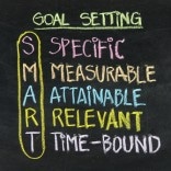 Smart Goal Setting
