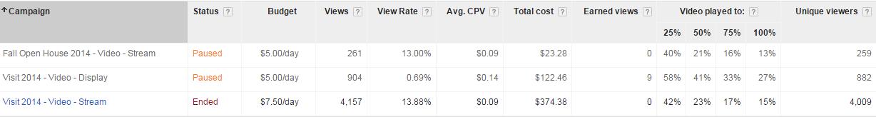 youtube-video-reporting1