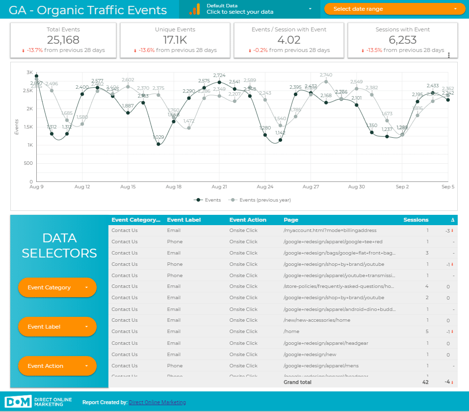 A close up of a map Description automatically generated