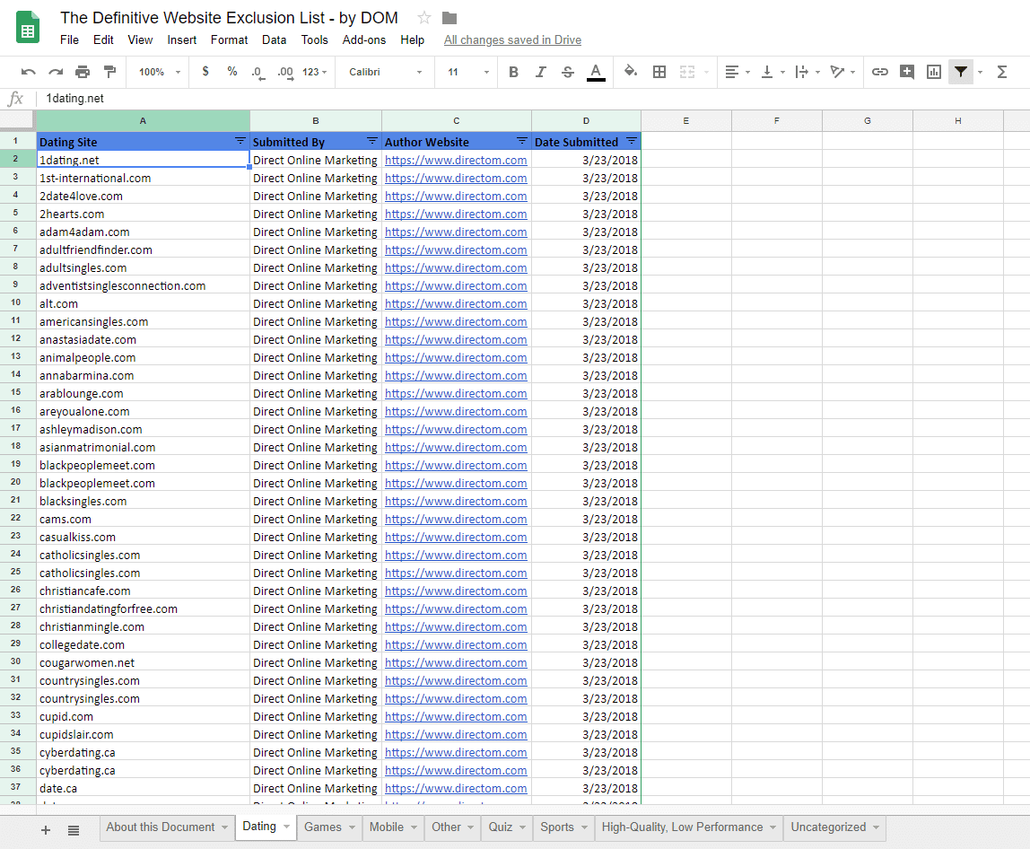 list of GDN website exclusions Direct Online Marketing