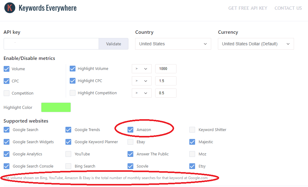 amazon keyword research using keywords everywhere