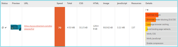 Several Examples of Leading Load Time Causes