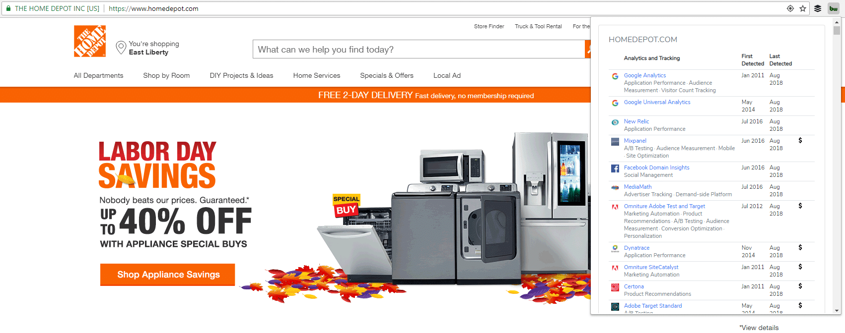 website tech stack tools for competitor benchmarking direct online marketing