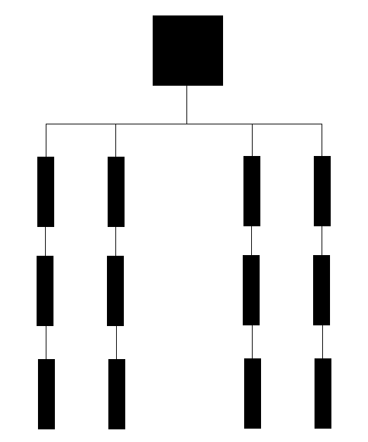 deep website hierarchy for internal links