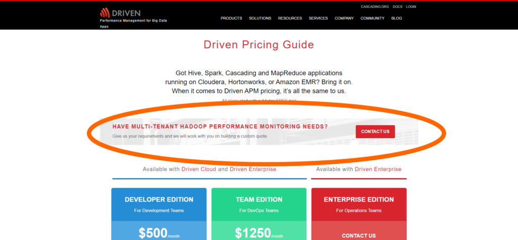 contact us lead generation ideas