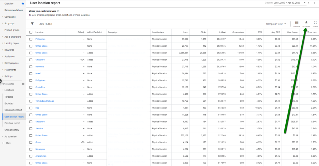 f Click download - Pivot Table PPC Blog