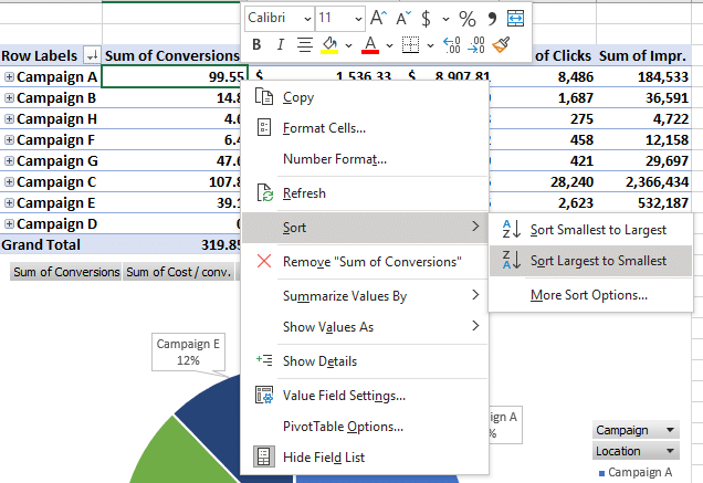 g_Using_pie_charts_to_analyze_PPC_performance