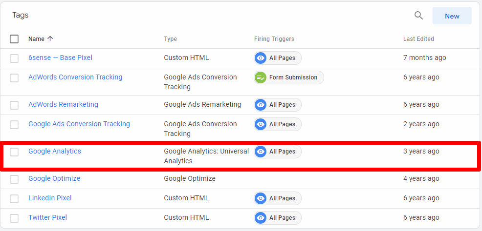 Tag for Google Analytics Universal Analytics