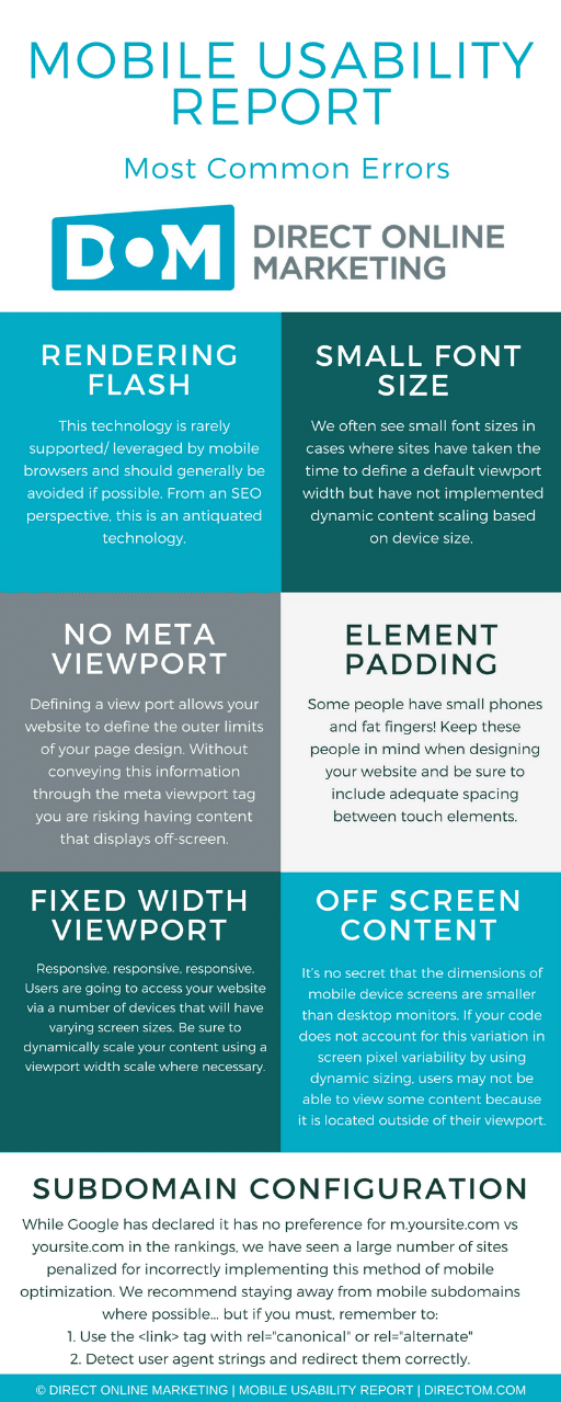 google moblie first index checklist