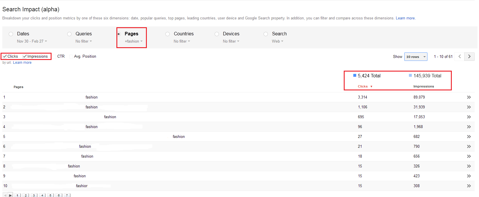 GWT Search Impact Report - Image 4