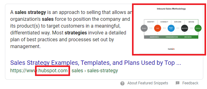 Google Image Results Screenshot: alt text for images can impact featured snippets