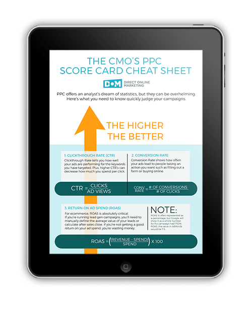 DOM's PPC Cheat Sheet