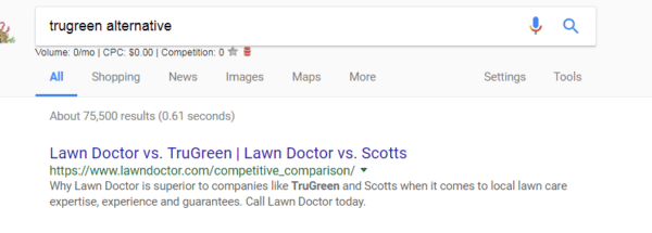 Trugreen alternative keyword example