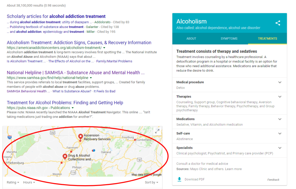 Rehab Local SEO Marketing Strategy
