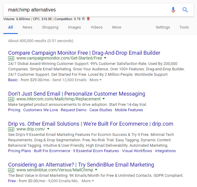 Mailchimp competitor keyword alternatives