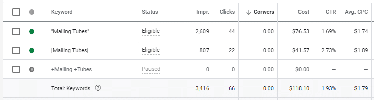 Keyword structure with 3 variations within an ad group