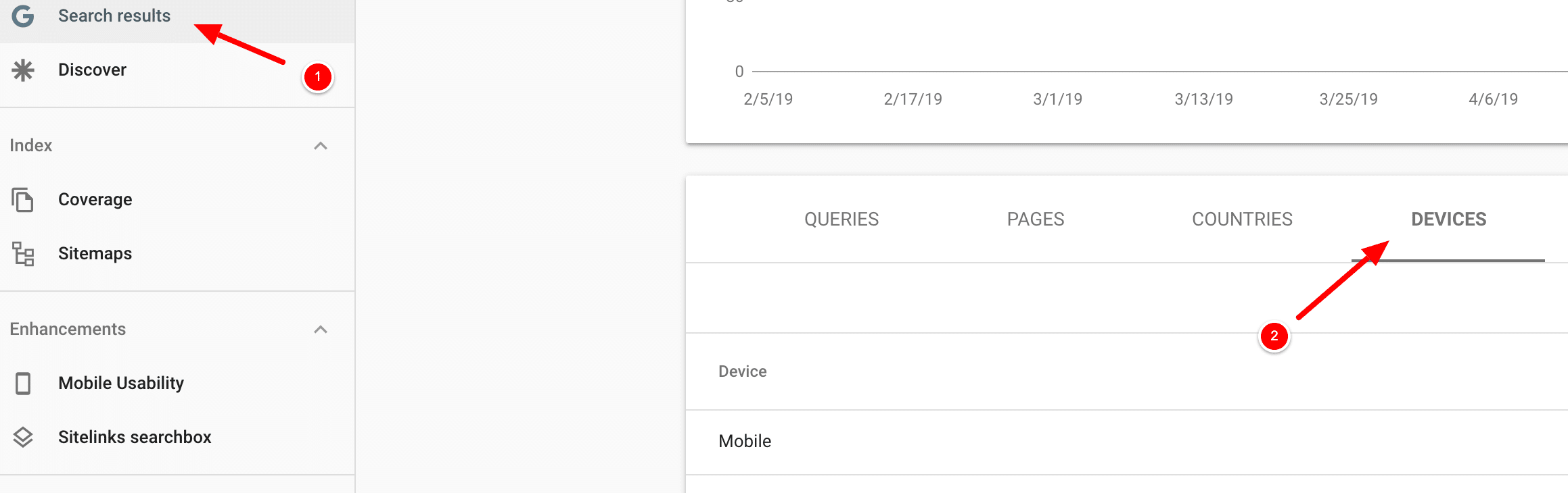mobile content marketing analytics