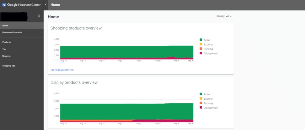 It's like Merchant Center is all grown up