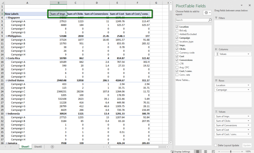 o_Before_sorting_column_headings_-_Pivot_Table_PPC_Blog
