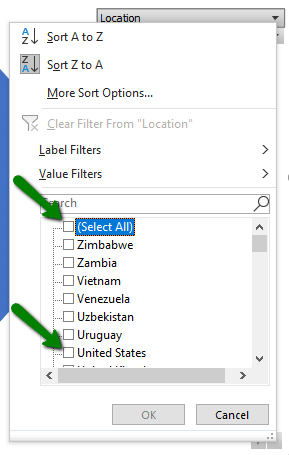 o_Using_pie_chart_to_analyze_PPC_performance