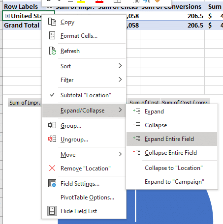 p_Using_pie_charts_to_analyze_PPC_performance