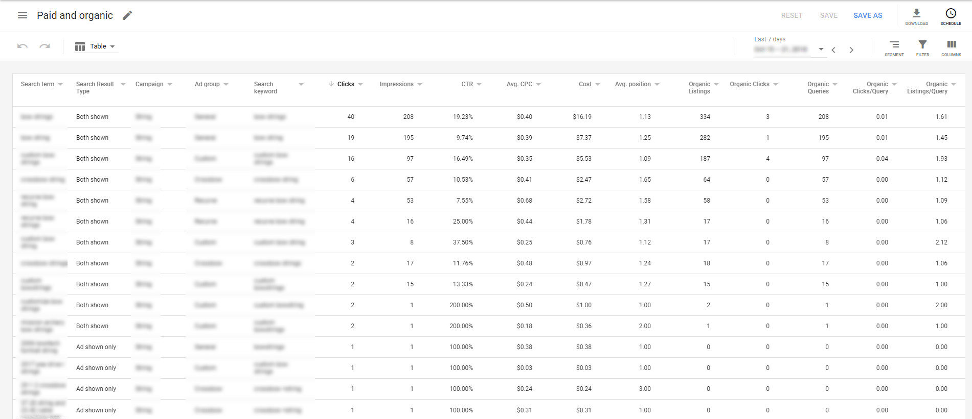 Link Google Ads & Search Console for PPC and Organic Insights