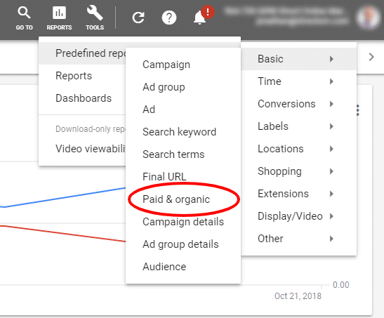 Link Google Ads & Search Console for PPC and Organic Insights
