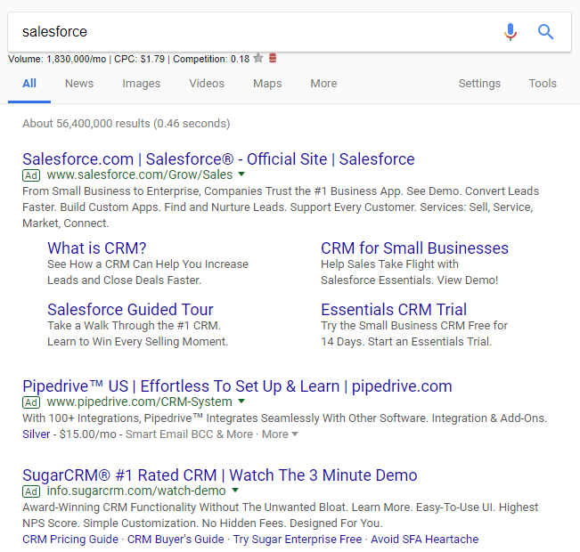 Salesforce often has to run ads on their own brand name in search.