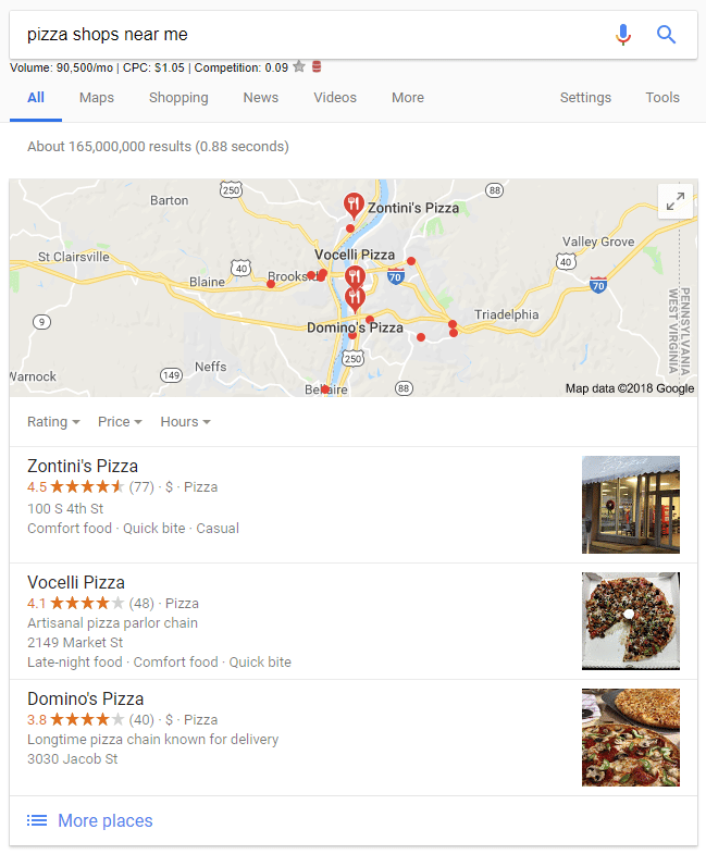 NAP Social SEO Direct Online Marketing