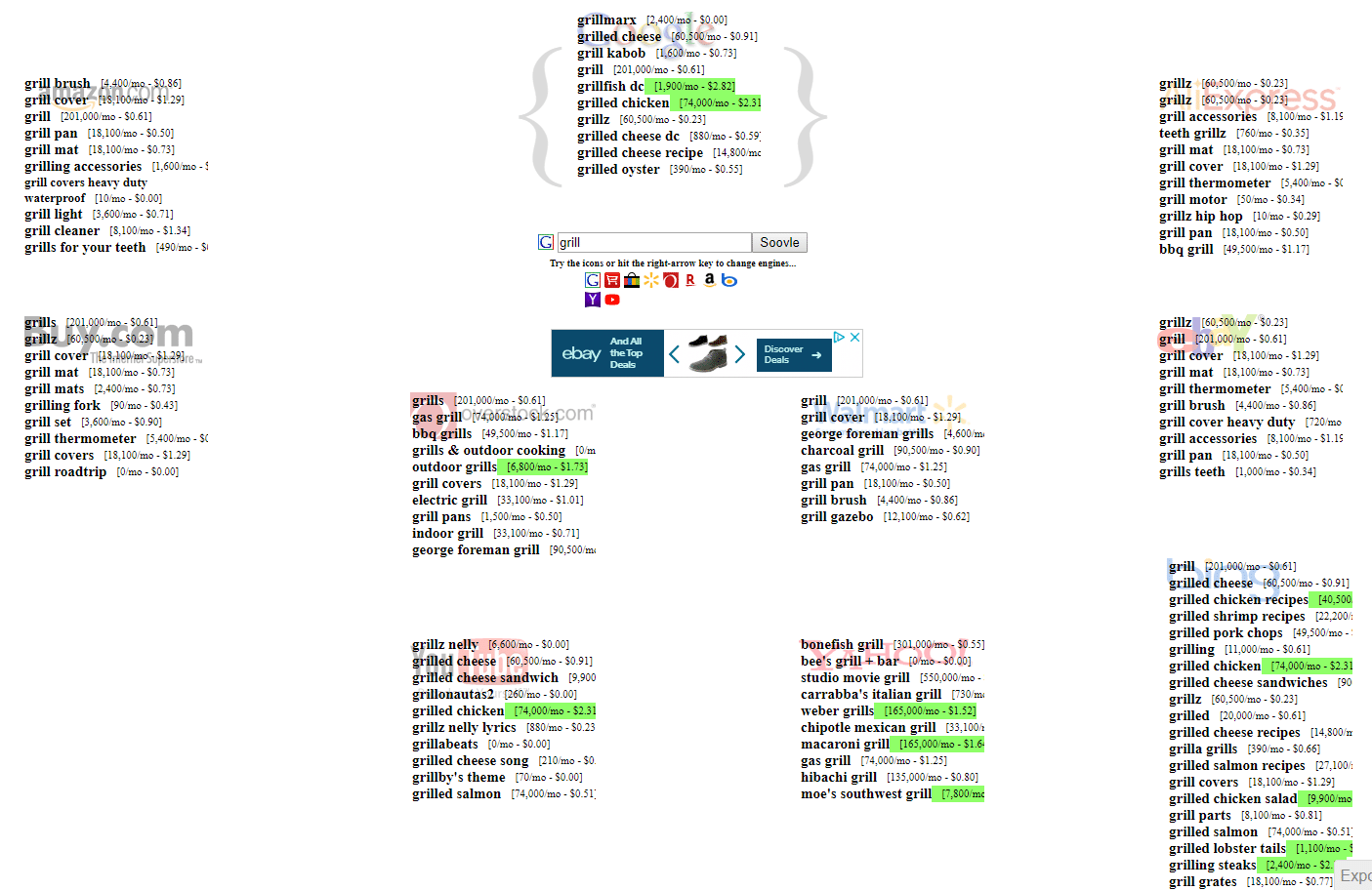 amazon keyword research using keywords everywhere and soovle